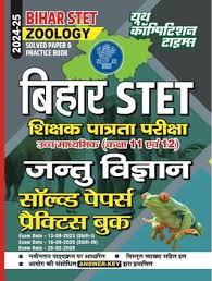 2024-25 Bihar STET Zoology